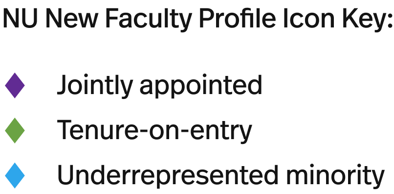 NU Faculty Key